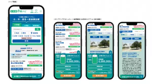 空前の中学受験ブーム再び！小学校から高校までの学費を可視化し比較できるサイト「学費ナビ 小中高版」2月1日オープン
