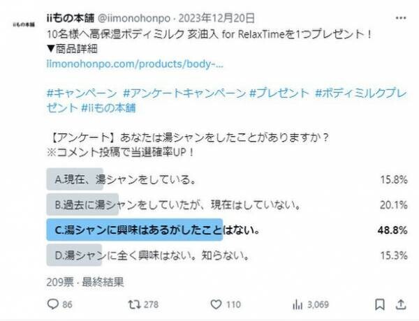 【開始20時間で目標達成！】ヘアケアの新習慣“湯シャン”超えを実現！“泡立たない、さっぱりしない”全く新しいシャンプー　「Makuake」にて好スタート