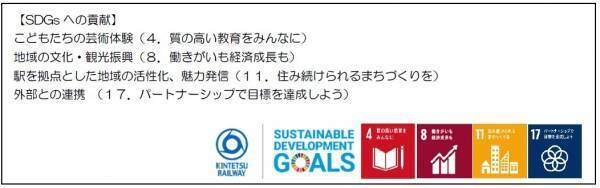 ～富田林駅リニューアル記念～“アート散策in富田林じないまち”を開催します！