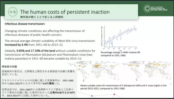 【日本初】Lancet Countdown 2023 Japan プレゼンテーション 子どもの健康問題としての気候変動セミナーを実施