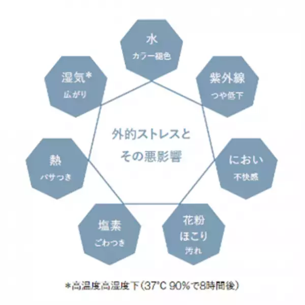 サブリミック、世界に清潔な水を届ける「シェアウォータープロジェクト」第三弾開催　気鋭の書家・ハシグチリンタロウとコラボした限定パッケージも3月22日より発売