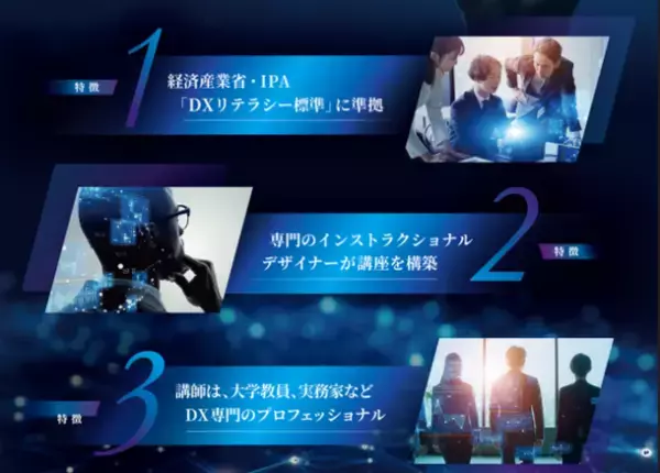 E-PROJECT(イープロジェクト)、DXリテラシー基礎講座eラーニングコースを提供開始