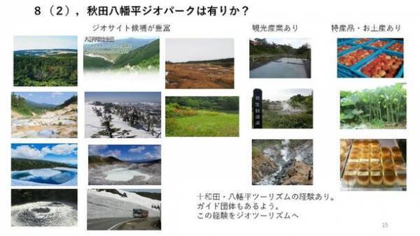秋田産業サポータークラブと食と美と健康ワーキンググループの2023年度の取り組みと成果について