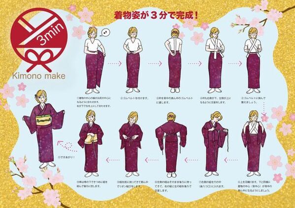 世界45カ国以上からお客様が集まる着物店「3minkimono」がWEBページをリニューアル！予約操作が簡単に