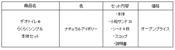 『デオトイレ(R)』らくらくシンプル新発売　～愛猫が慣れやすく、ケージ内でも使いやすい～