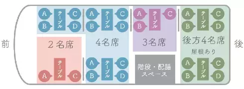 食と移動の融合により新たな感動を提供する“レストランバス”を淡路島へ初運行～ホテル阪急インターナショナル調理長監修 春のフレンチフルコース付き～
