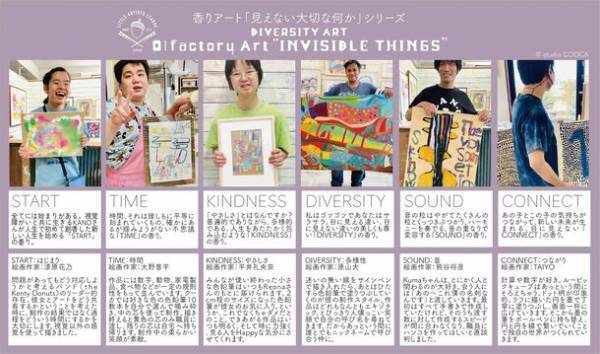 体験型アート展示「INVISIBLE MUSEUM-見えない大切な何かを探す展」が横浜で3月30日より開催！