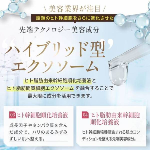 美容皮膚科医が監修！バクチオール×CICA配合のニードル美容液「Re:needle(リニードル)」が販売を開始