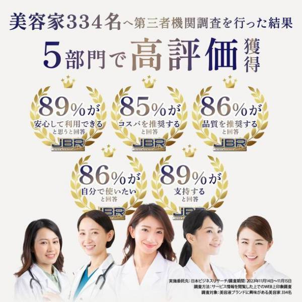 美容皮膚科医が監修！バクチオール×CICA配合のニードル美容液「Re:needle(リニードル)」が販売を開始