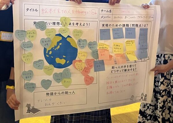 ［開催報告］絵本を使ったオリジナル企業研修プログラムをサイボウズオフィスにて開催！絵本未来創造機構×サイボウズ チームワーク総研