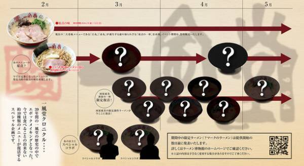 期間中、創業者・河原 成美氏が厨房に立ち※白丸・赤丸が誕生する前の原点の味が復活
