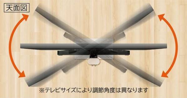 ヤマダホールディングス オリジナルテレビスタンド　移動が楽々！視聴角度の調整ができる！「ムービングフラミンゴ」「ミニフラット＆スリム」発売