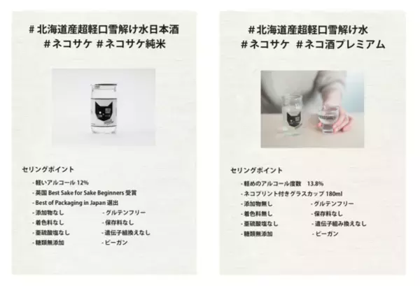 北海道・大雪山の雪解け水で仕込んだ日本酒「ネコサケ」風呂敷ギフトセットをMakuakeにて2/28まで先行販売を実施！