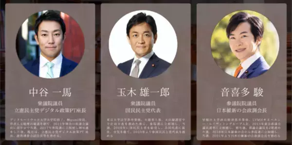 未来政治経済研究会のシンポジウムが2月13日のオンライン開催　『第4弾 Z世代カフェ　シルバー民主主義、いつまで続く？』