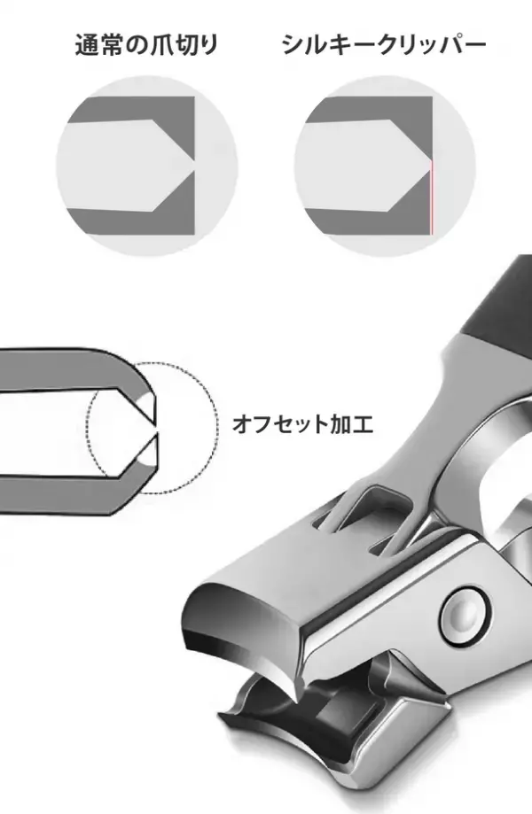 プロジェクト開始2時間で目標達成！まるでお風呂上りのように柔らかく切れる新感覚爪切りシルキークリッパーがプロジェクト実施中！～現在500％達成中～