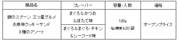 『銀のスプーン 三ツ星グルメ』お魚味クッキーサンドから大容量3種のアソートパック新発売