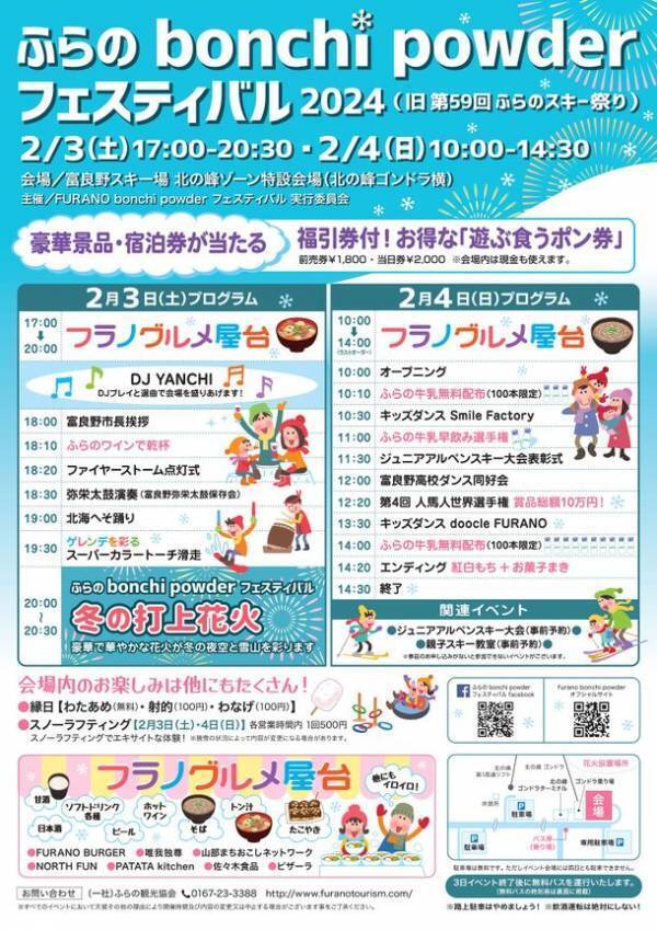 北海道富良野市、パウダースノーを数値化する新事業展開中「ふわサラ度予測」アップデート完了～より精度の高い「ふわサラ度」を予測することが可能に～
