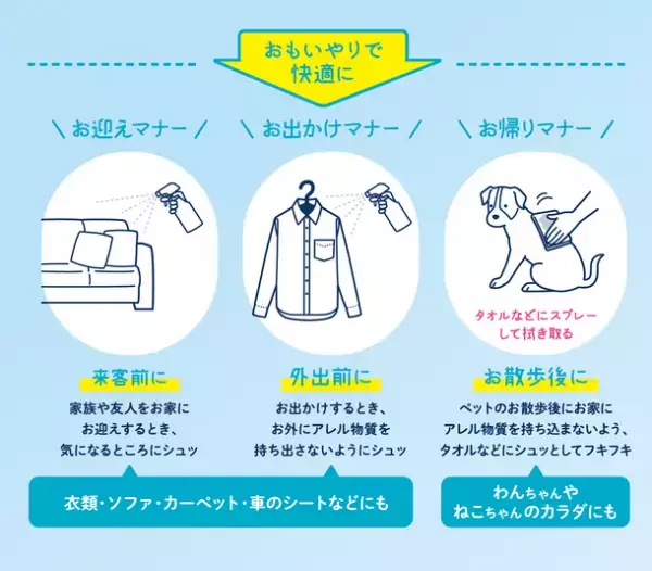 製薬会社・獣医師との共同開発したペットにやさしいアレル対策スプレー『アレルグッバイ(TM)』新発売！