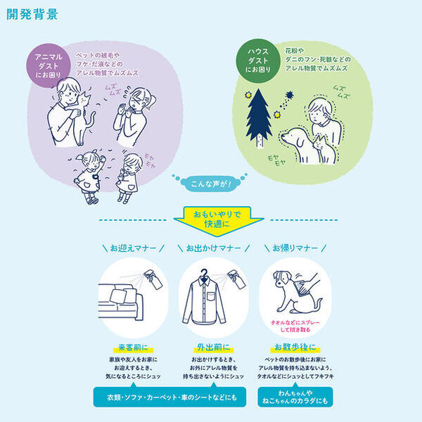 製薬会社・獣医師との共同開発したペットにやさしいアレル対策スプレー『アレルグッバイ(TM)』新発売！