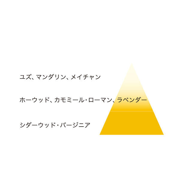 天然和精油の香りに満たされる「hana to miオードトワレ」3種　東京・大阪の直営店、公式オンラインショップにて2月1日発売