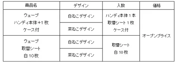 お部屋に置けてサッと使える『ウェーブ　ハンディワイパー』からかわいく癒される「ねこデザイン」を期間限定品として発売
