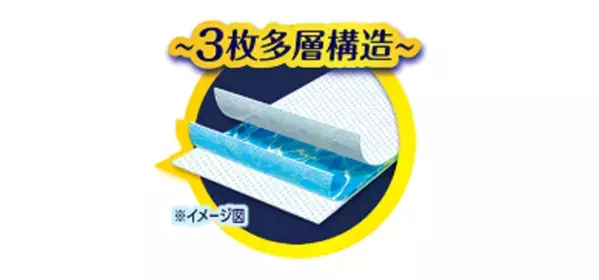 『ウェーブ　フロア用ウェットシート』を新改良　～ひと拭きでホコリ・ベタベタ汚れがとれる～