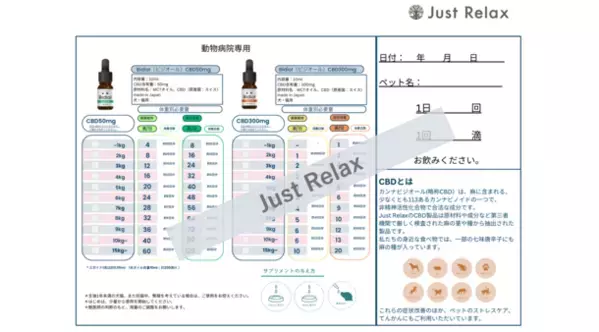 高品質ペット用CBDオイルが特徴のJustRelaxから動物病院専用Bidiol(ビジオール)を3月1日発売！