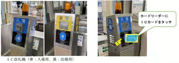 伊賀鉄道でＩＣＯＣＡの利用を開始します！