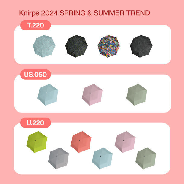 ドイツの傘ブランド Knirps(クニルプス)から『2024年春の新作』が3月1日に販売開始
