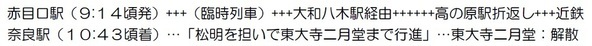 東大寺二月堂「お水取り」に使用する松明（たいまつ）を臨時列車で運ぶ「松明調進行事 列車ツアー」を開催します！