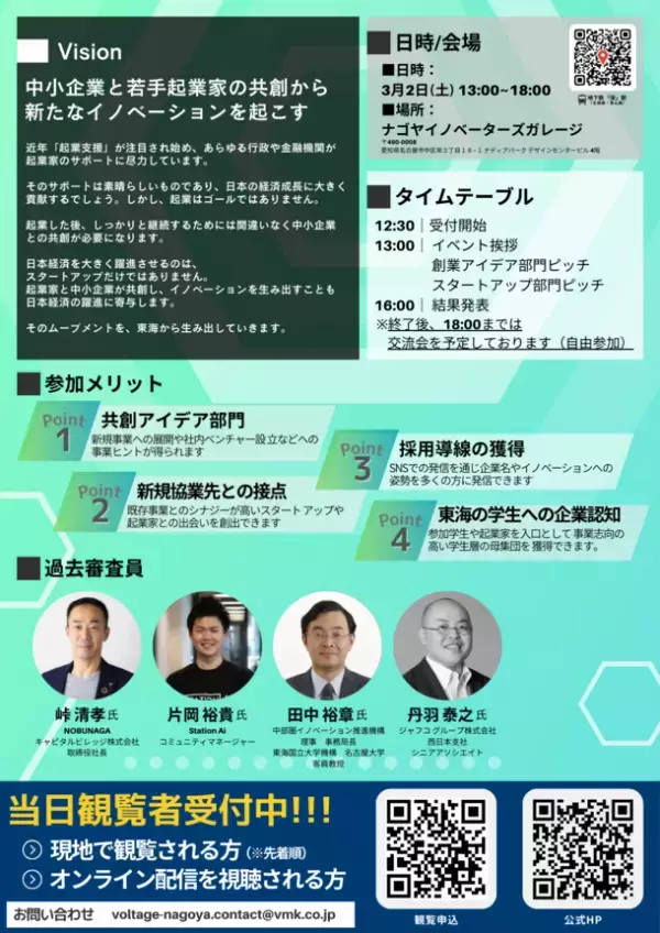 東海圏の若者を対象にしたピッチコンテスト『NAGOYA CONTACT PITCH vol.4』3月2日開催