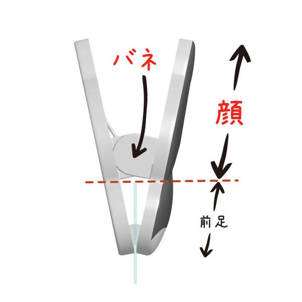 前足で持ってる！？ じぃ～っと見つめるネコのクリップ『JITTOME(ジットメ)』2月下旬より発売