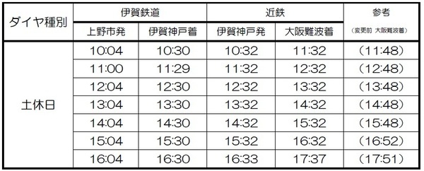 ２０２４年３月１６日（土）ダイヤ変更について