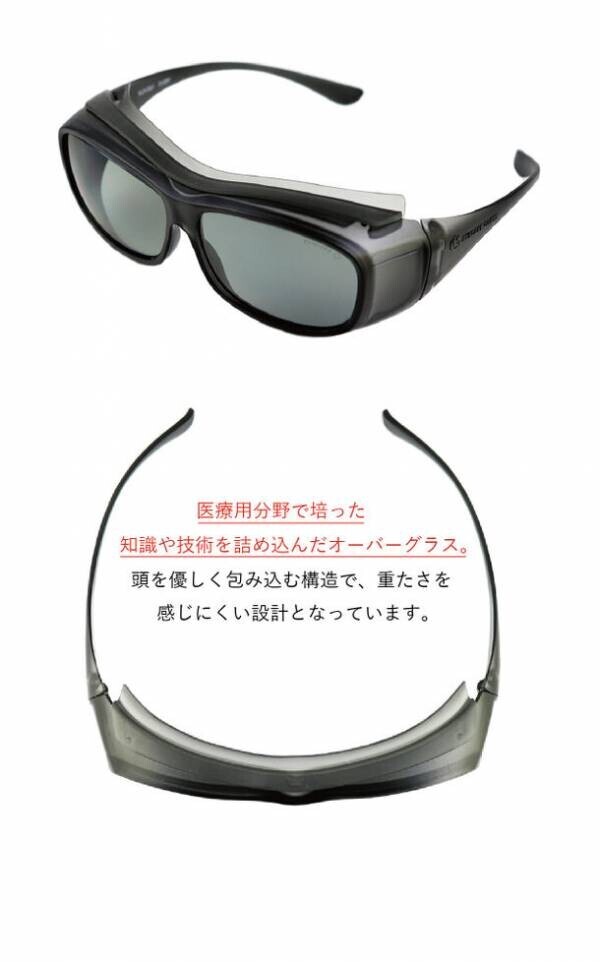 公開初日で目標達成！独自の偏光レンズで目肌を守るアイケア搭載のオーバーグラス、Makuakeでの先行販売がラストスパート。2月28日18:00まで！