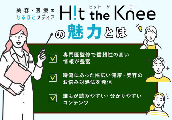 【新カテゴリ追加】「Hit the Knee(ヒットザニー)」にて、「生活習慣」のカテゴリを2024年2月より正式に追加しました