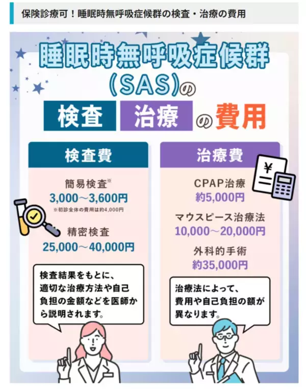 【新カテゴリ追加】「Hit the Knee(ヒットザニー)」にて、「生活習慣」のカテゴリを2024年2月より正式に追加しました