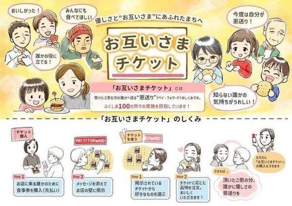 愛知・おむすび屋「まんまる村」が子どもたちにおむすびを届けるためのクラウドファンディングで目標を達成！ネクストゴールを目指し3月19日まで支援を募集