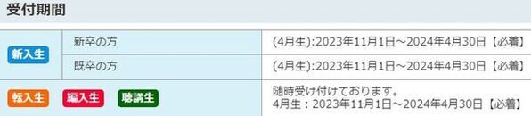 八洲学園大学国際高等学校、「SUP部門」を4月に新設　弱冠20歳の世界トップランカー田口 頼、総監督として就任
