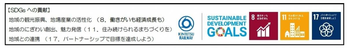 ～名張市制施行70周年記念企画～「電車de名張マルシェ in 大阪上本町駅」を開催します。