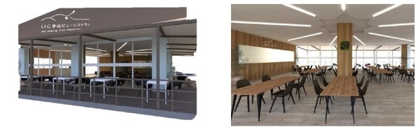 ～この春、生駒山上遊園地がさらにパワーアップ！～３月１６日（土）新アトラクションがオープン！レストランもリニューアルします！