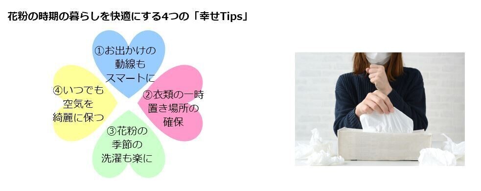 外出時のマスク着用は約9割が効果を実感住まいの花粉対策で効果が高いのは？