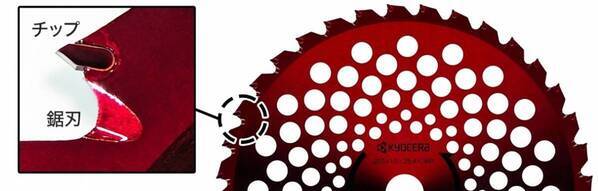 充電式刈払機（草刈り機）を発売