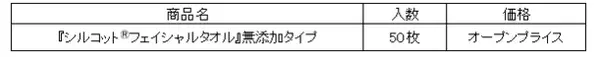 『シルコット(R)フェイシャルタオル』から「無添加タイプ」新発売　～ふんわりエアリーシートで敏感肌にも安心～