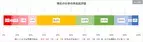 【調査レポート】若手～中堅正社員の離職予備軍は半数近くに迫る　約1/4は具体的な検討を始めるなど高い転職意向