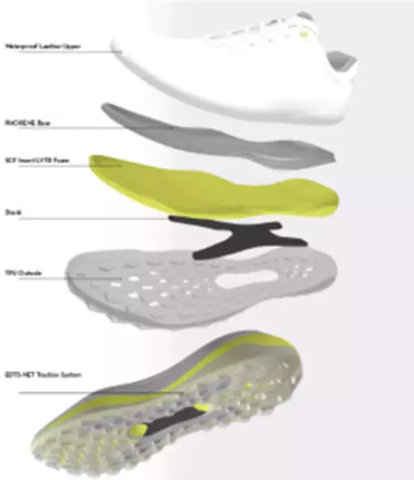 歩行性・パフォーマンス性を最新技術でサポートするゴルフシューズ『ECCO GOLF LT1』2月22日(木)新発売