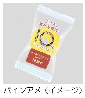 ～あべのハルカス１０周年企画 近鉄×irodori kintetsu～「電車マルシェ in 大阪阿部野橋駅」を開催します！
