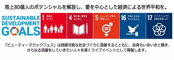 3月8日の国際女性デーに、女性を応援するイベント『ビューティーマジックフェス』をオンラインで開催！