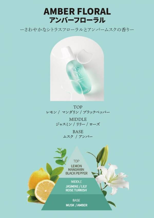 韓国発の化粧品ブランド saranara(サラナラ)が「パフュームヘイズ ヘア＆ボディミスト」5種の香りで日本初上陸　～3月1日より楽天市場・ロフトにて先行発売～