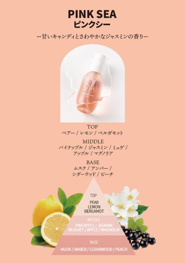 韓国発の化粧品ブランド saranara(サラナラ)が「パフュームヘイズ ヘア＆ボディミスト」5種の香りで日本初上陸　～3月1日より楽天市場・ロフトにて先行発売～