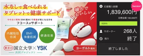 Makuakeで目標の1,839％達成！お腹周りの体脂肪、BMI、便通改善をサポート　日本初！フコースサプリメント新発売　